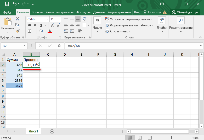 Процент числа от суммы чисел в Excel