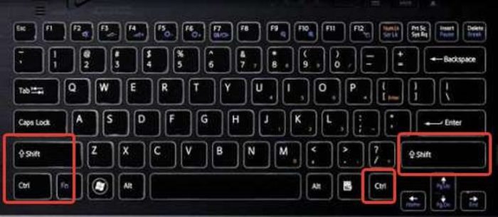 Как на клавиатуре включить мышку на компьютере