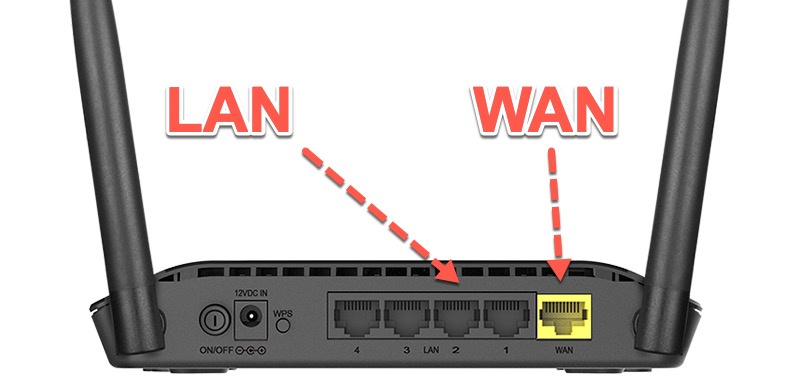 LAN и WAN порты на роутере