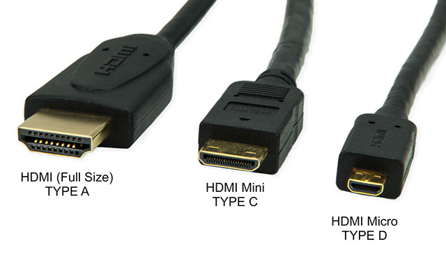 HDMI - Full Size, Mini и Micro HDMI