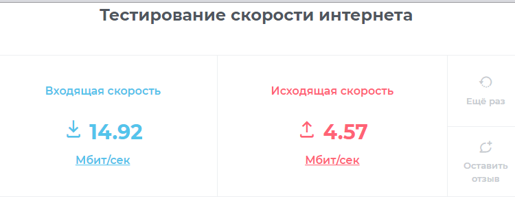 Как измерить скорость Интернета на 2ip.ru