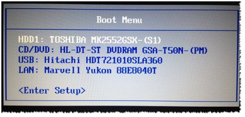 Горячие клавиши для входа в меню BIOS, Boot Menu, восстановления из скрытого раздела
